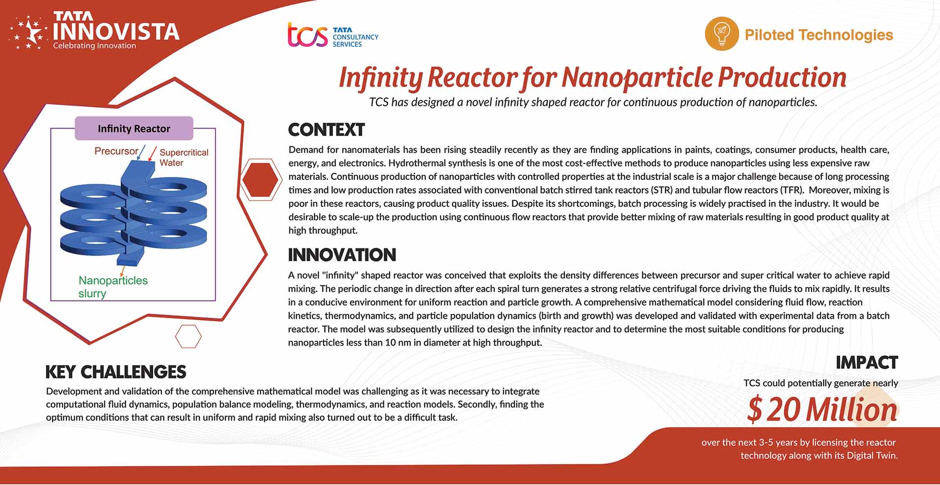 Infinity Reactor for Nanoparticle Production